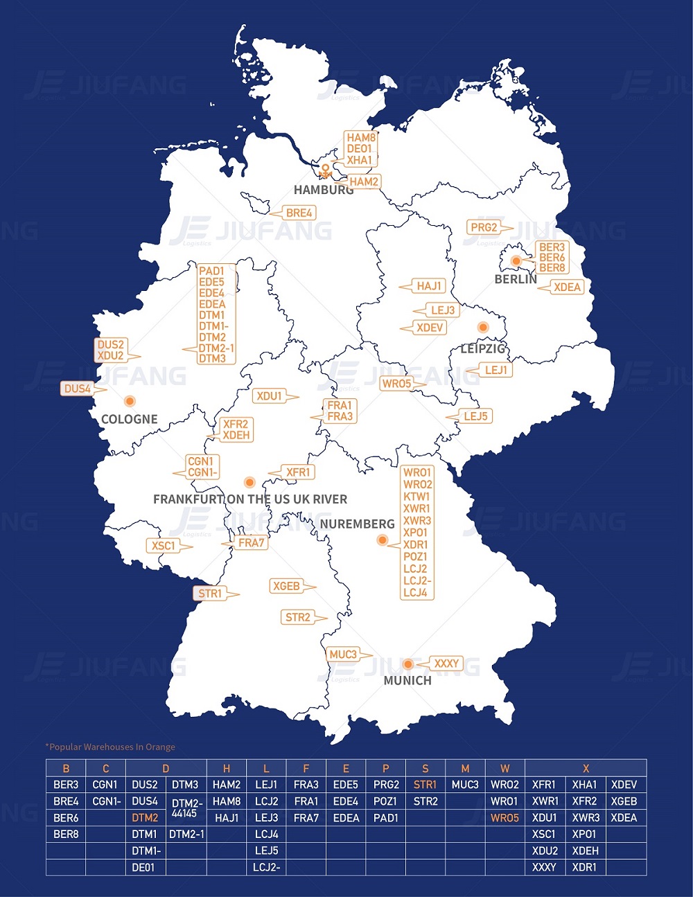 2022 Germany Amazon FBA Warehouse