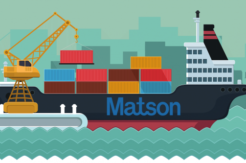Jiufang Logistics- MATSON Shipping